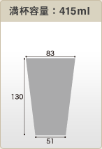 teʁF415ml