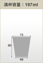 teʁF197ml